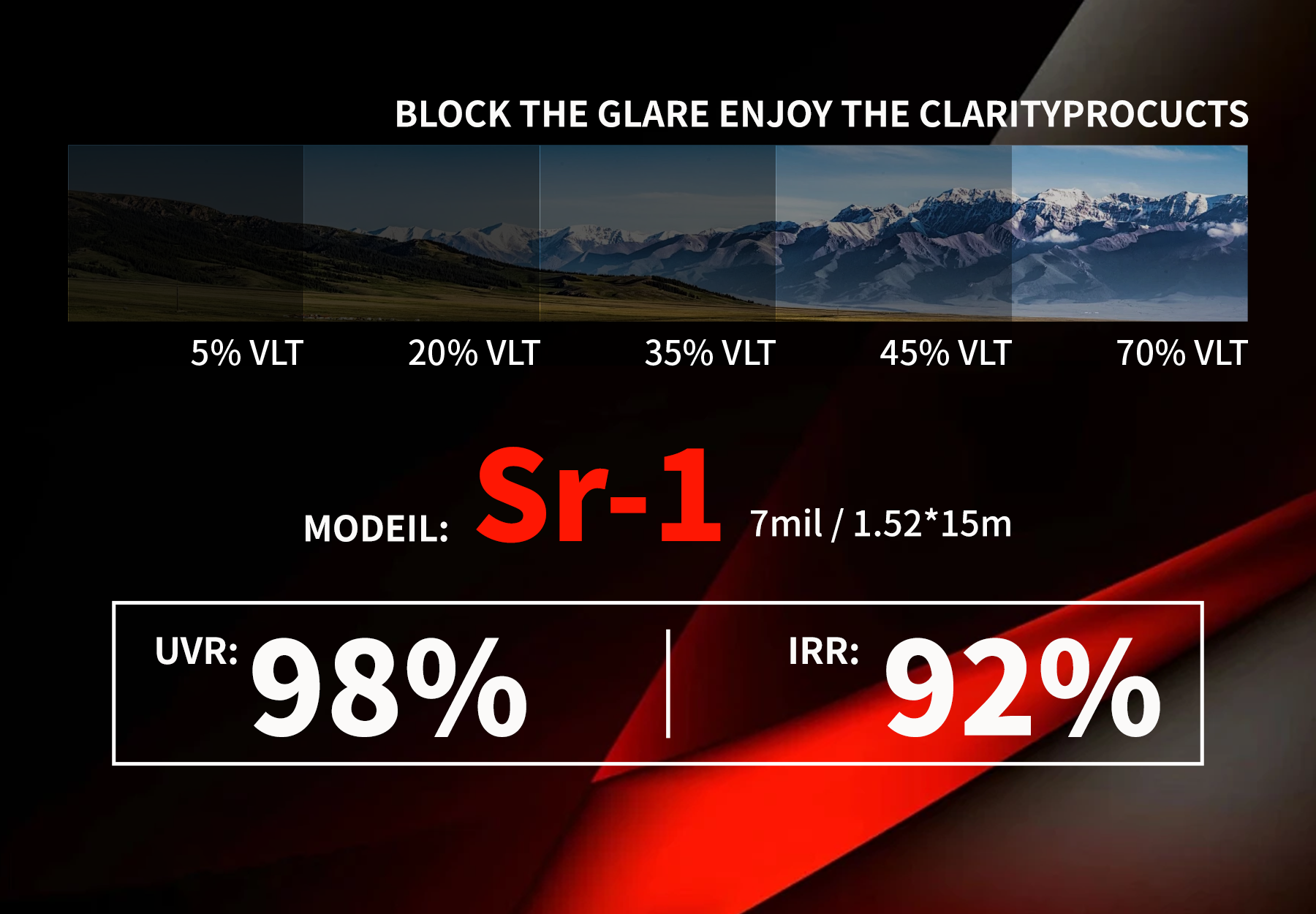 Sr-1 7mil high-definition sunroof protection film